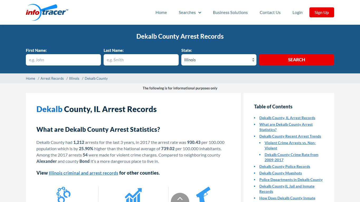 Dekalb County, IL Arrests, Mugshots & Jail Records - InfoTracer